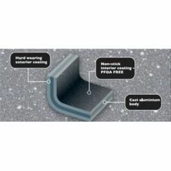 Baccarat STONE Tri Pack Frypan 20cm, 24cm & 28cm -Gourmet Sales Shop pcp 1027515 2