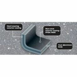 Baccarat STONE Non Stick Round Casserole With Lid 3.5L -Gourmet Sales Shop pcp 1034214 4