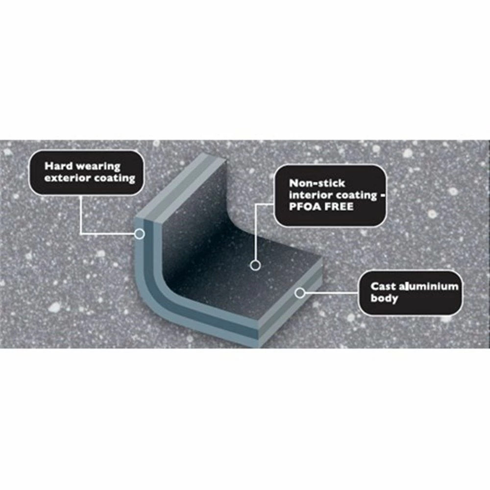 Baccarat STONEX2 Non Stick Stockpot With Lid 24cm 5 Baccarat STONEX2 Non Stick Stockpot With Lid 24cm - Image 3