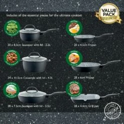 Baccarat STONEX2 6 Piece Non Stick Cookware Set -Gourmet Sales Shop stonex2 6pc 1